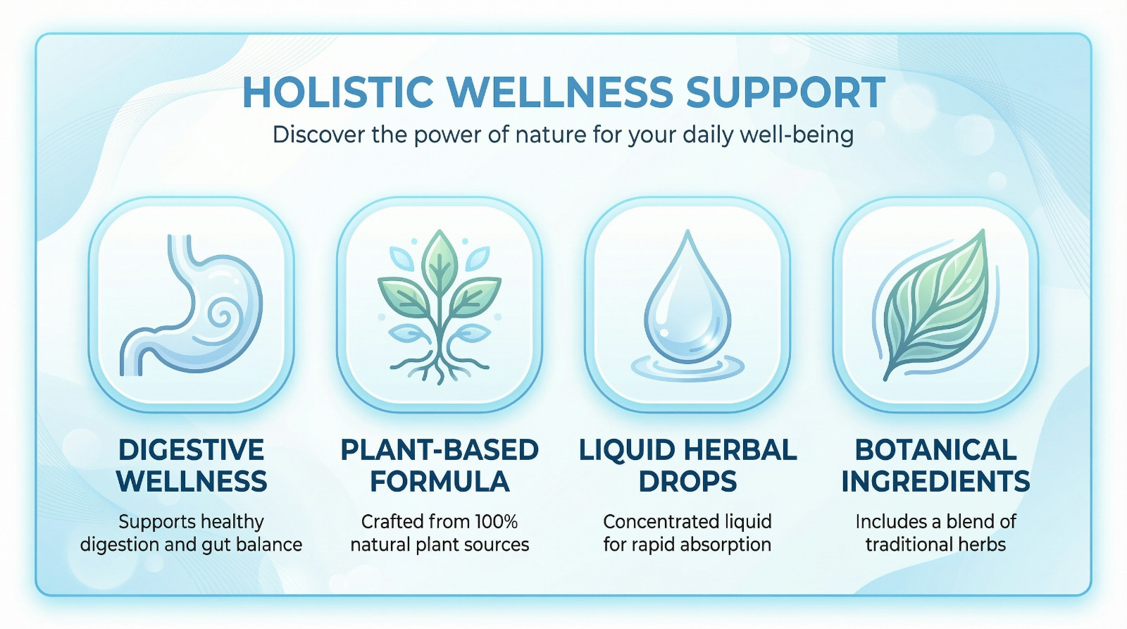 Rheumatoid Arthritis Support Tincture|Natural Joint Pain Relief&Repair Mobility