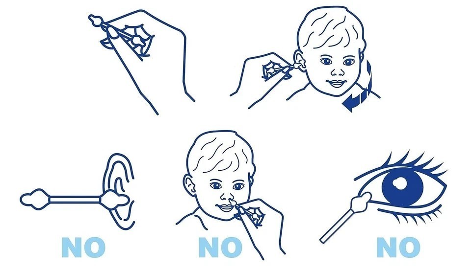 Chicco Cotton Buds with Ear Drum Protection | Paper Stem – 60 count (Pack of 1)