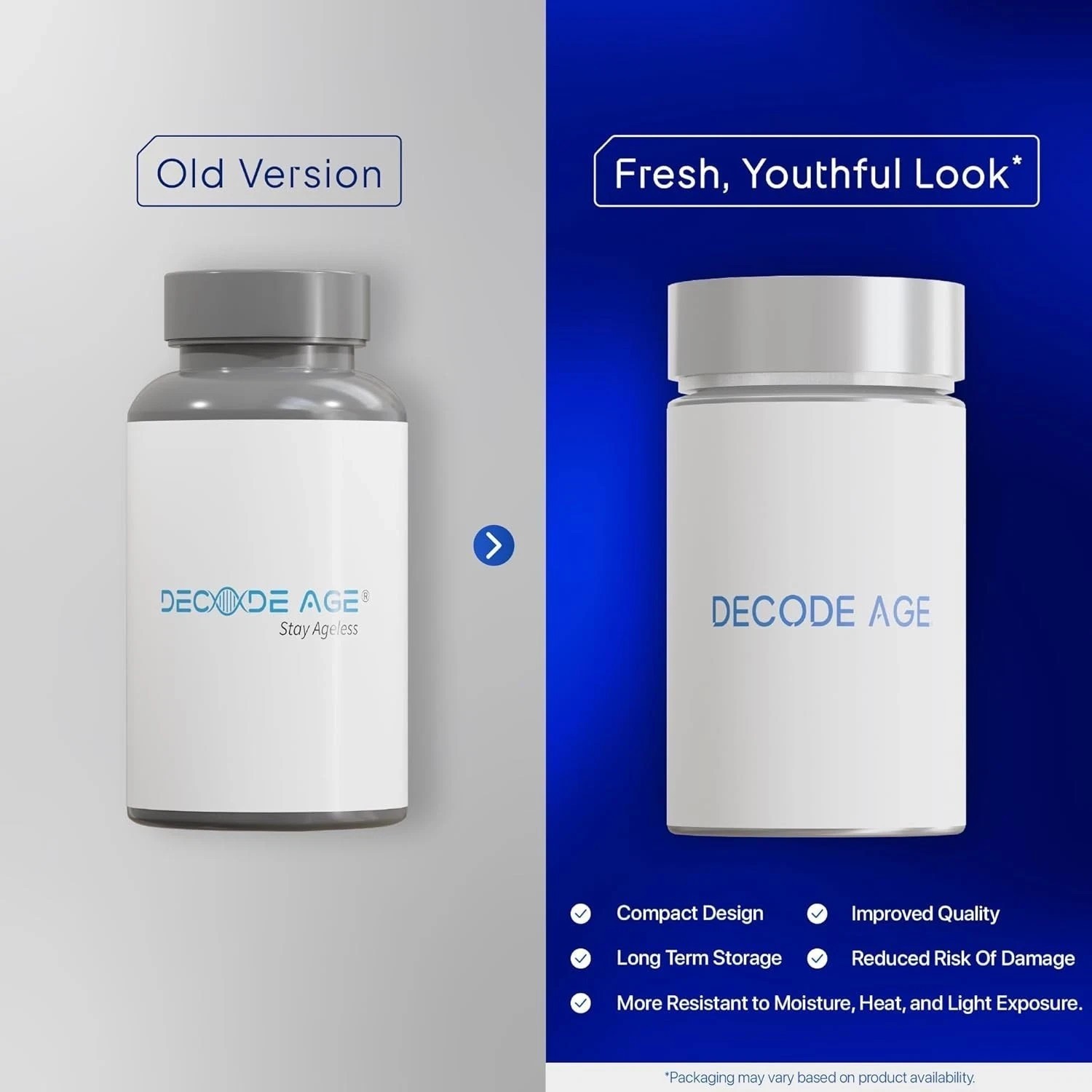 Decode Age Trans-Resveratrol 500 mg | Proven Antioxidant Supplement – 60N
