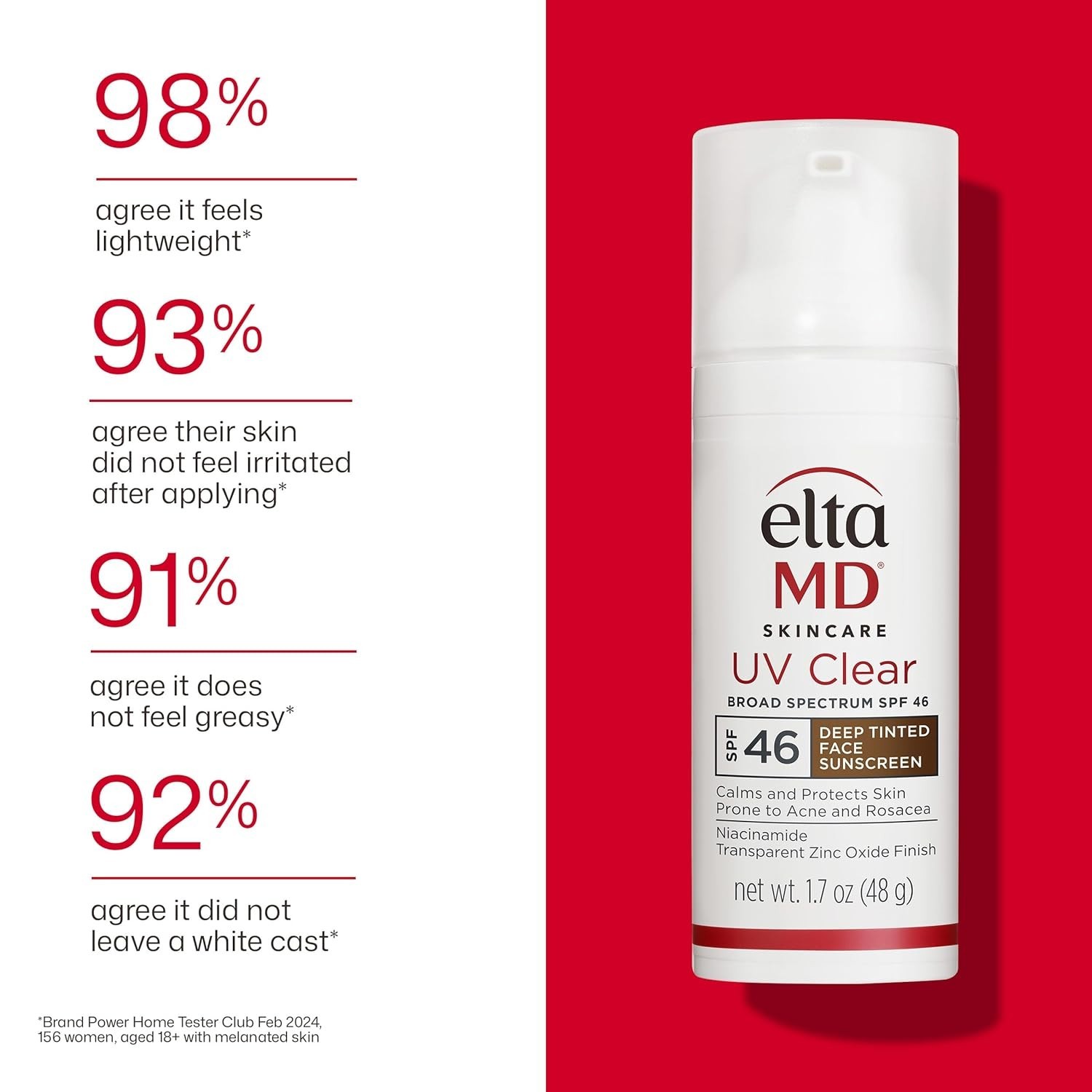 ace Sunscreen, Oil-Free Face Moisturizer with SPF 46, Dermatology
