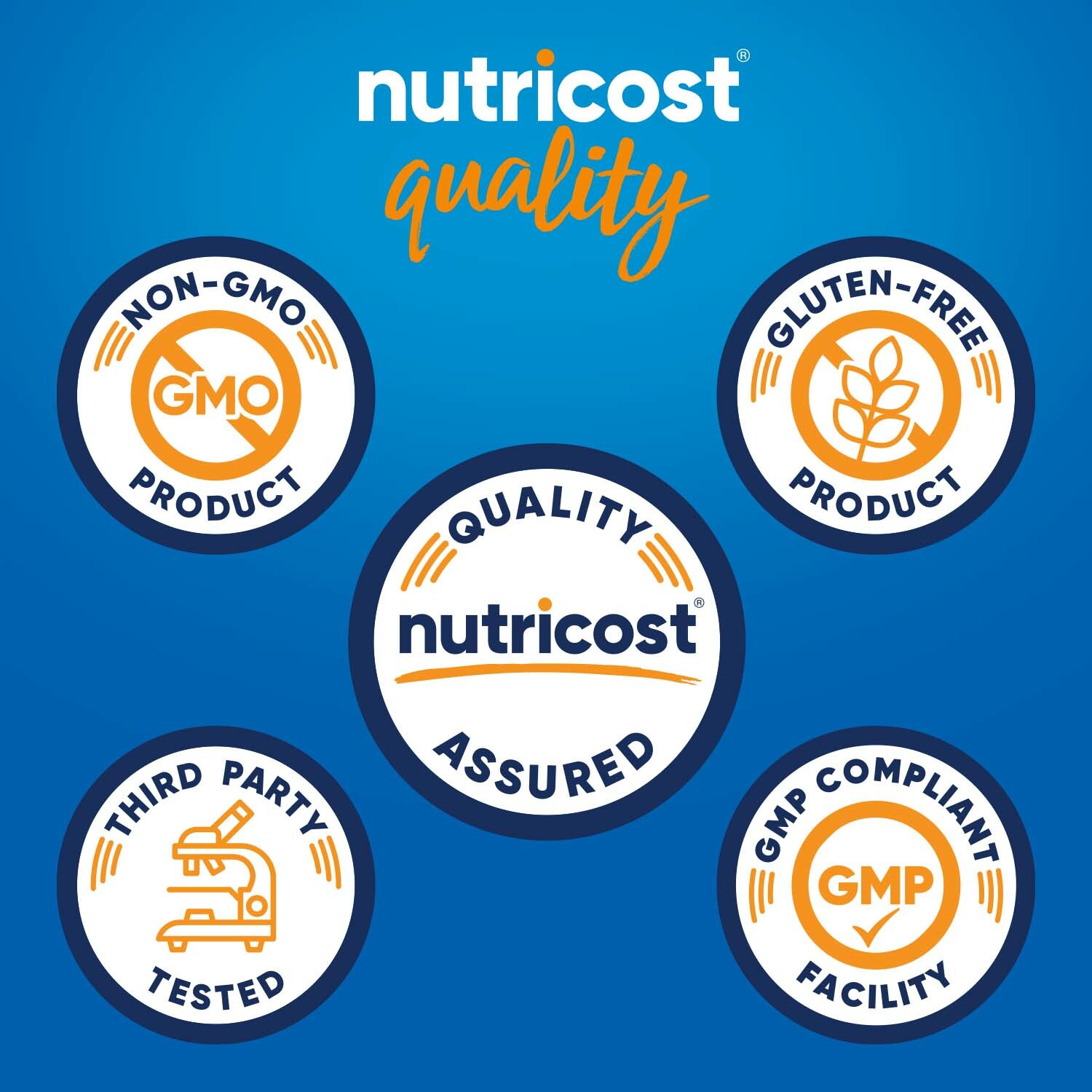 Nutricost Vitamin B1 (Thiamin) 500mg, 120 Capsules – Gluten Free & Non-GMO