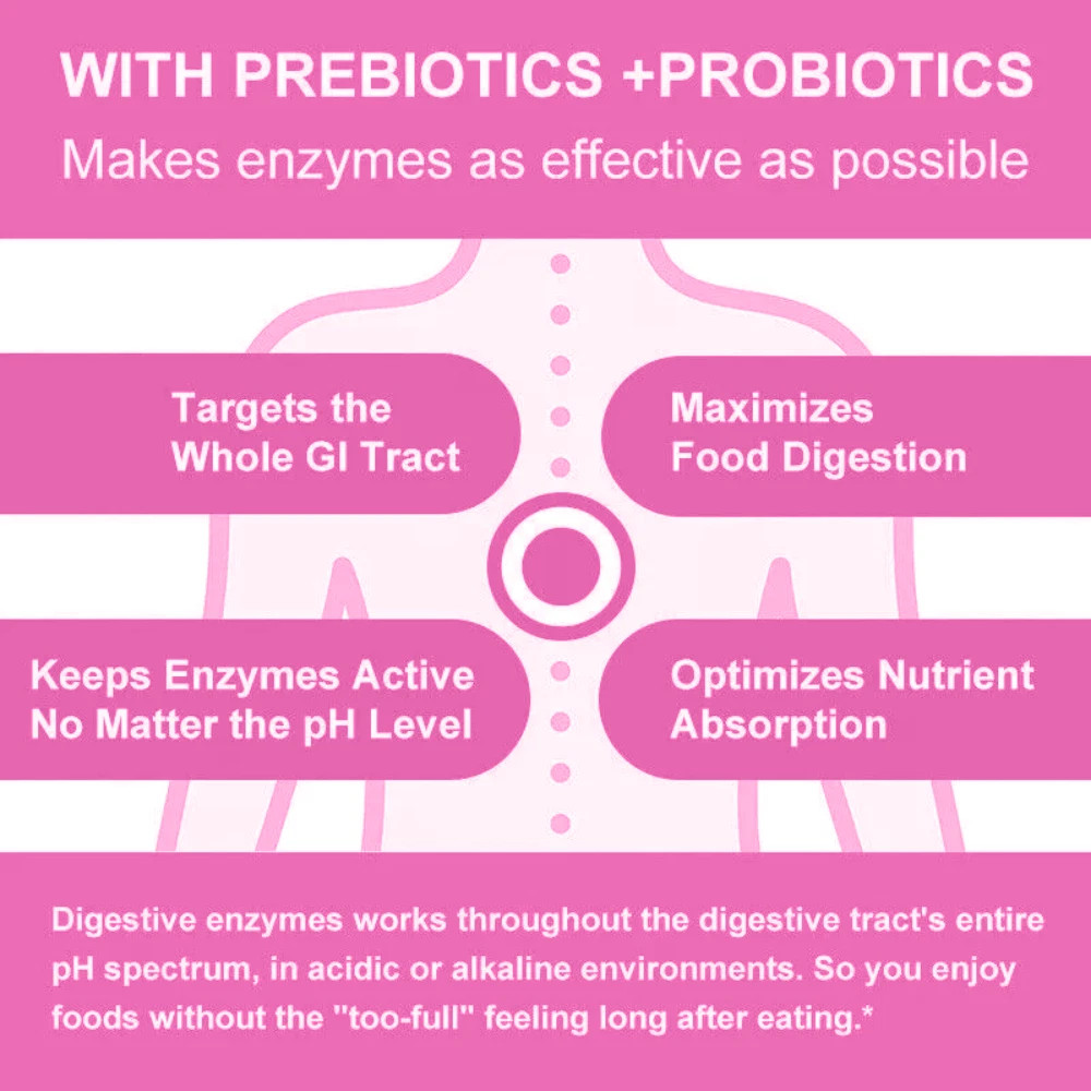 Probiotic blend of Lactobacillus Salivarius 100 Billion CFU Digestive Support