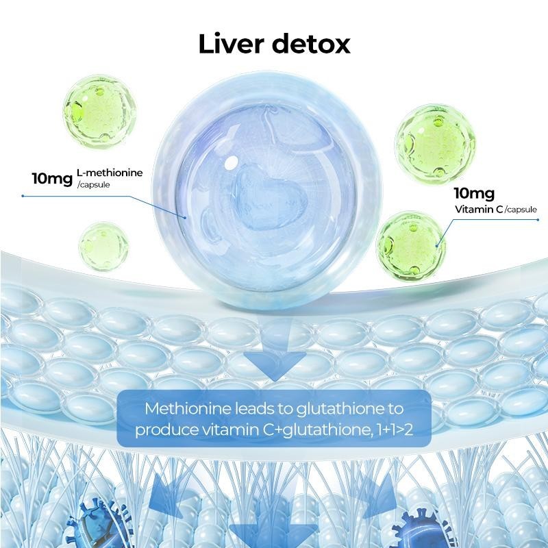 Oxyenergy Milk Thistle Liver Detox & Colon Cleanse,Organic Liver Free Shipping