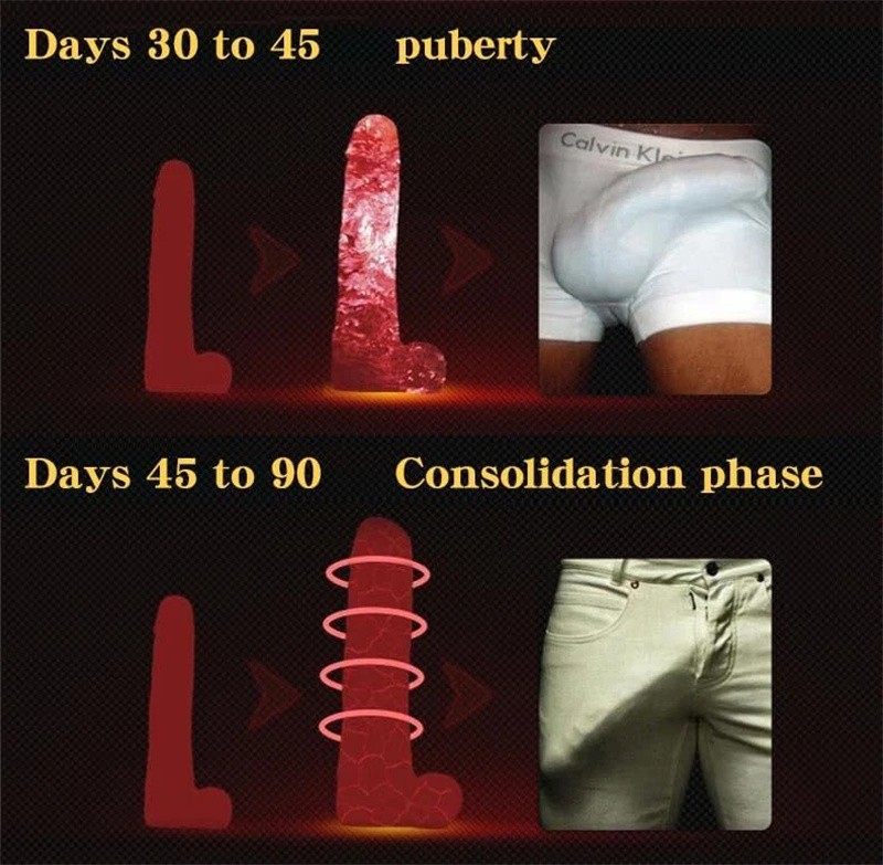 Male Enhancement Gel Cream Enlargement Cream Care Time Sex Delay For Men ,L-XXXL