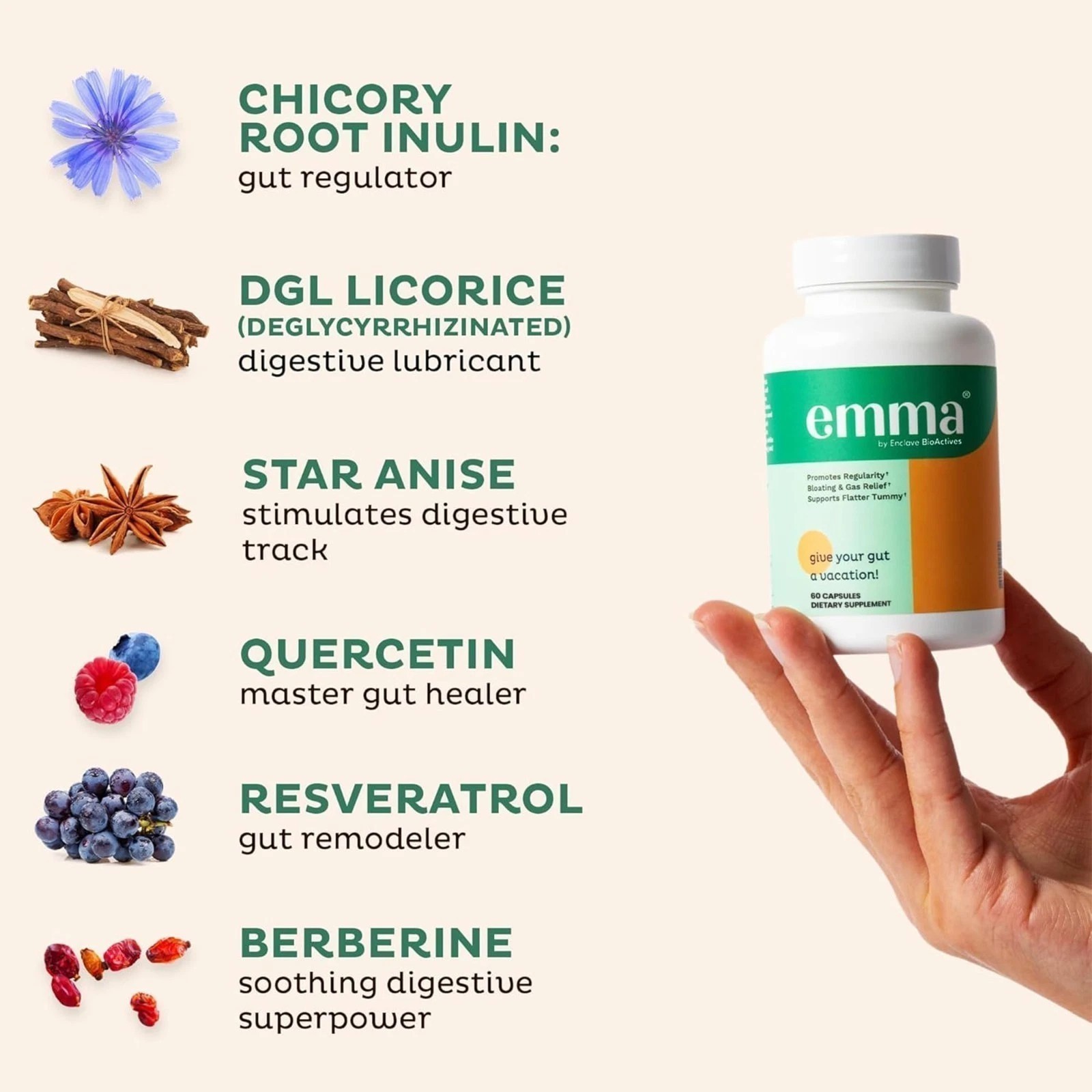 3 Pack Emma Gut Health Supplement 180 Capsules for Bloating Relief & Leaky Gut