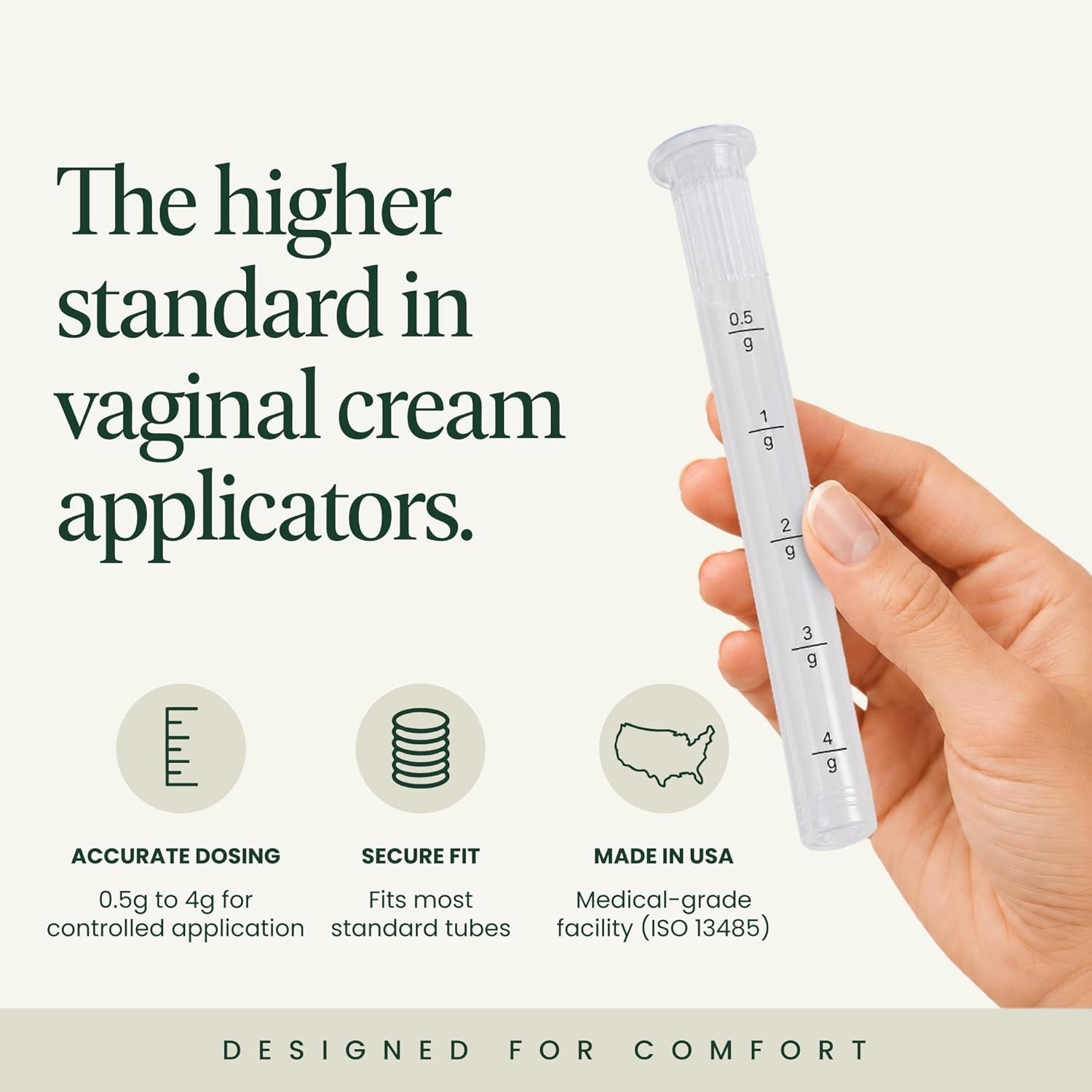 Vaginal Cream Applicators with Dosage Marks
