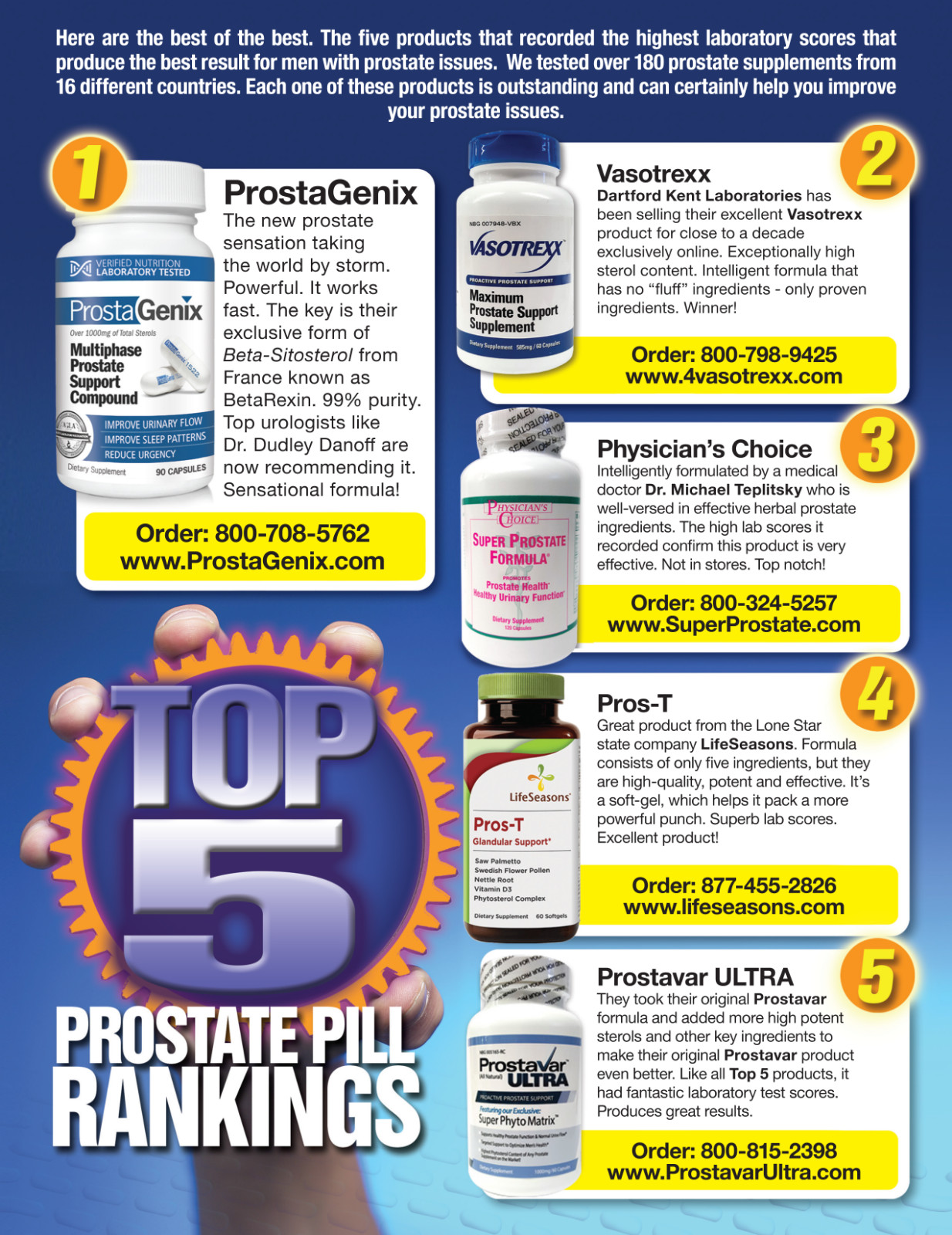 3 Bottle ProstaGenix – Direct From The Manufacturer – Authentic