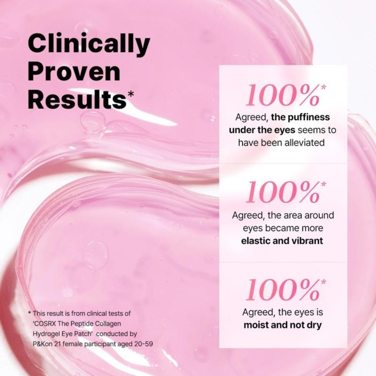 Peptide Collagen Hydrogel Eye Patch – 60 Patches for Depuffing Dark Circles