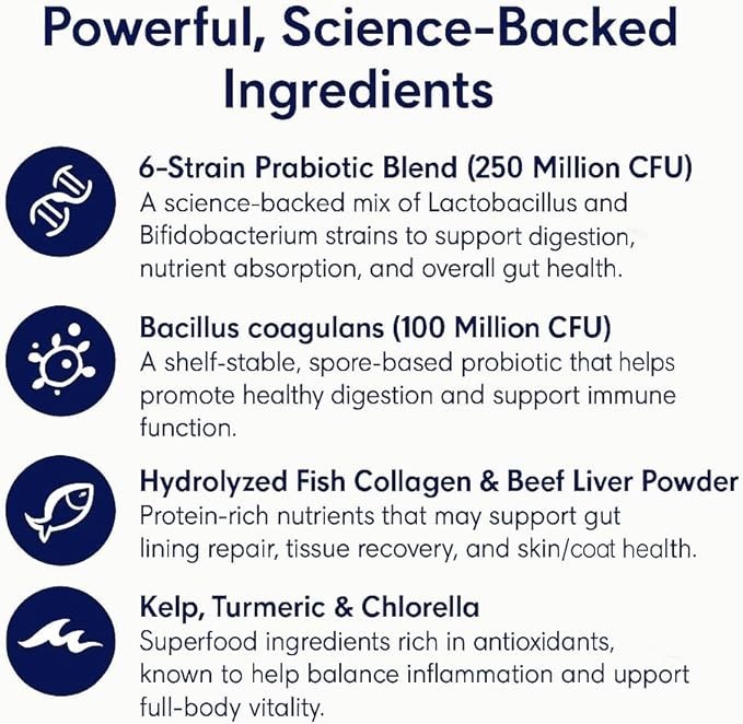 (5-Pack) Blisso Advanced Cat Probiotic Drops – Digestive Support Liquid Drops