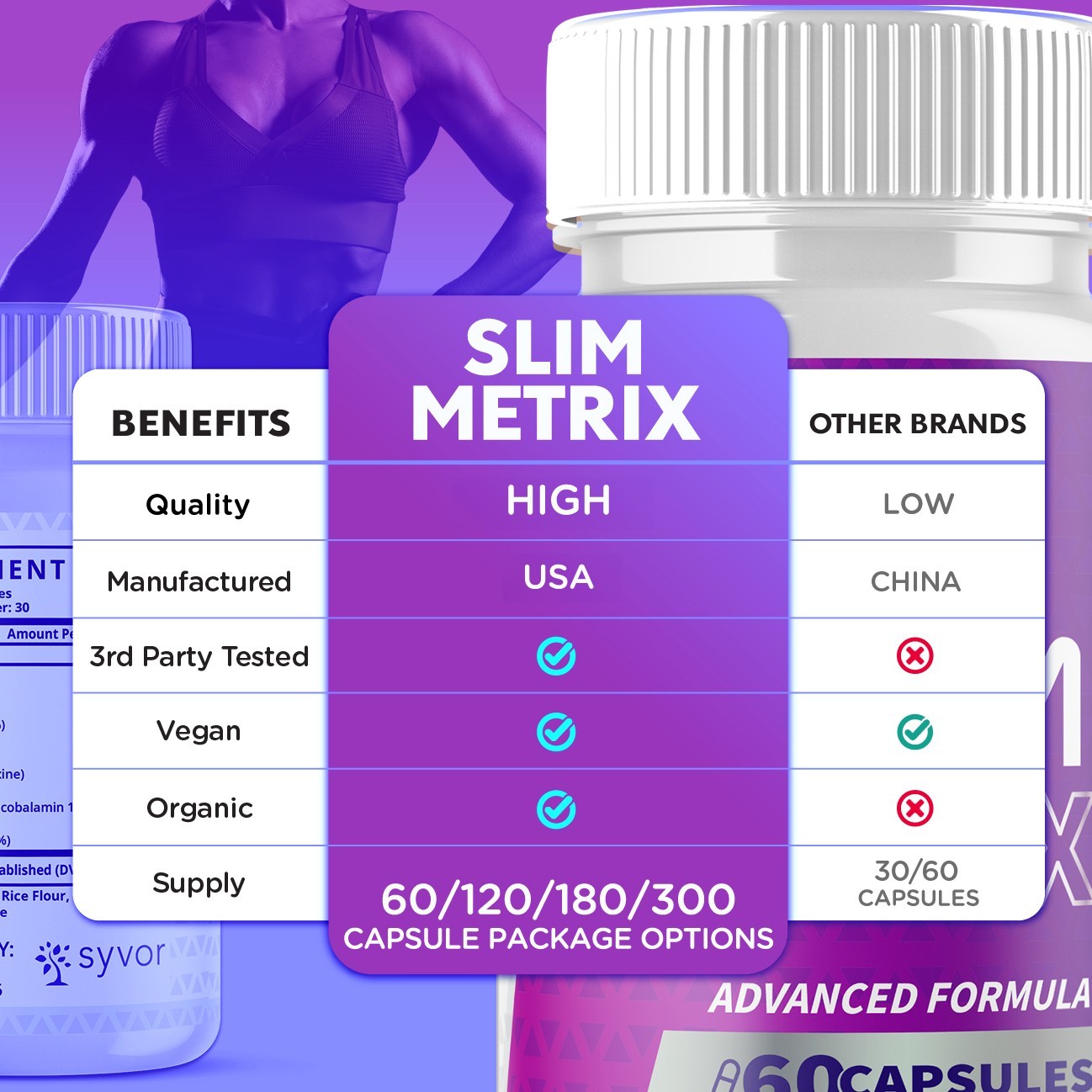 (5 Pack) Slim Metrix Advanced Formula Energy & Fitness SlimMetrix 300 Capsules