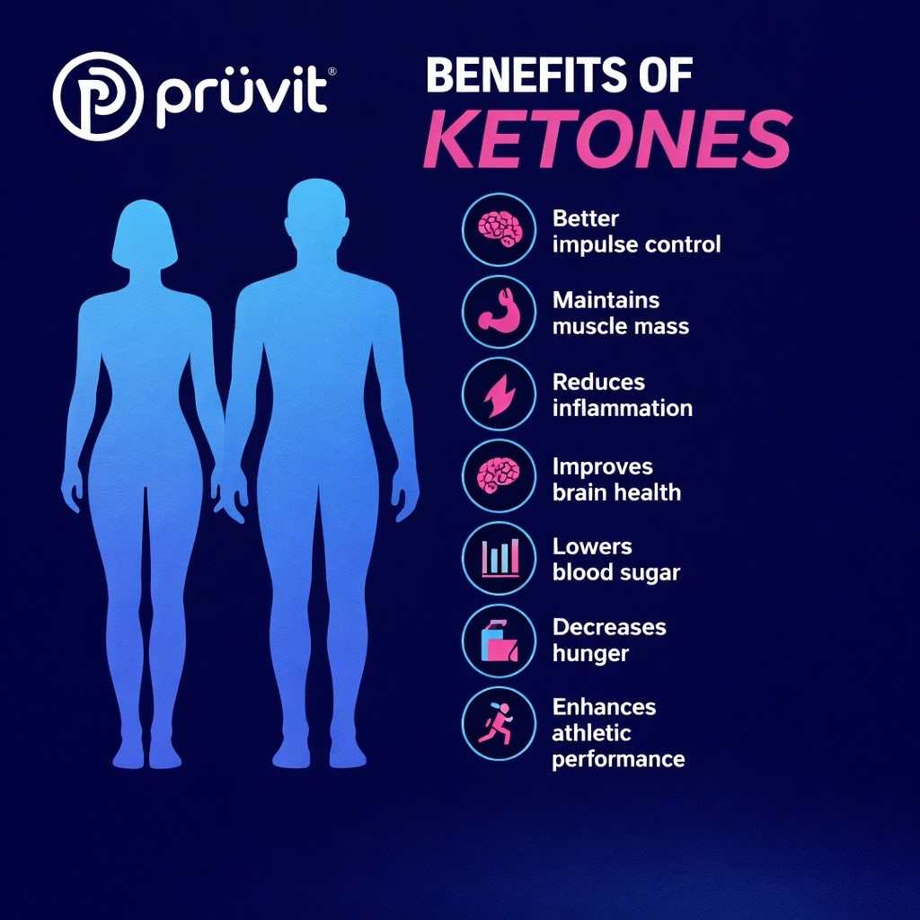 Pruvit Keto OS Berry Berry K1 – 10 Pack Combo | Caffeine & Caffeine Free Ketones
