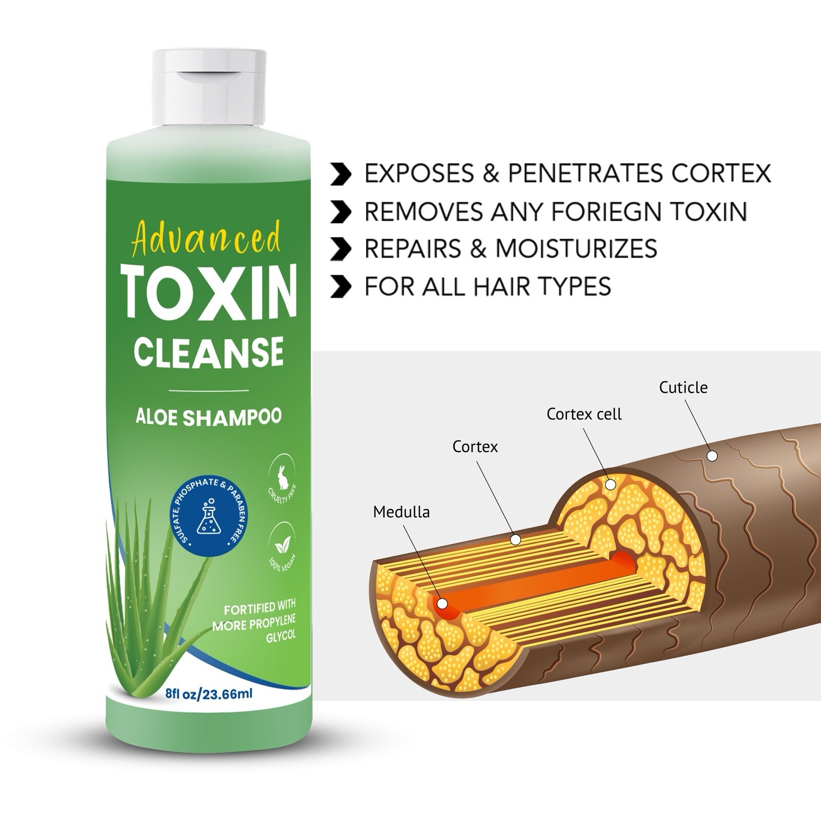 Advanced Toxin Cleanse Detox Shampoo Pass Hair Follicle Test w/ Directions