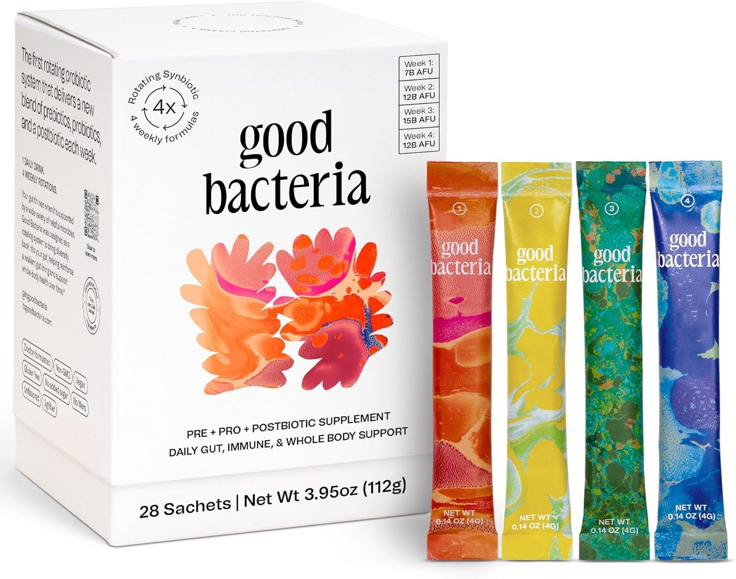 Good Bacteria Rotating Synbiotic – 1 Month Supply – Weekly Rotating Prebiotics