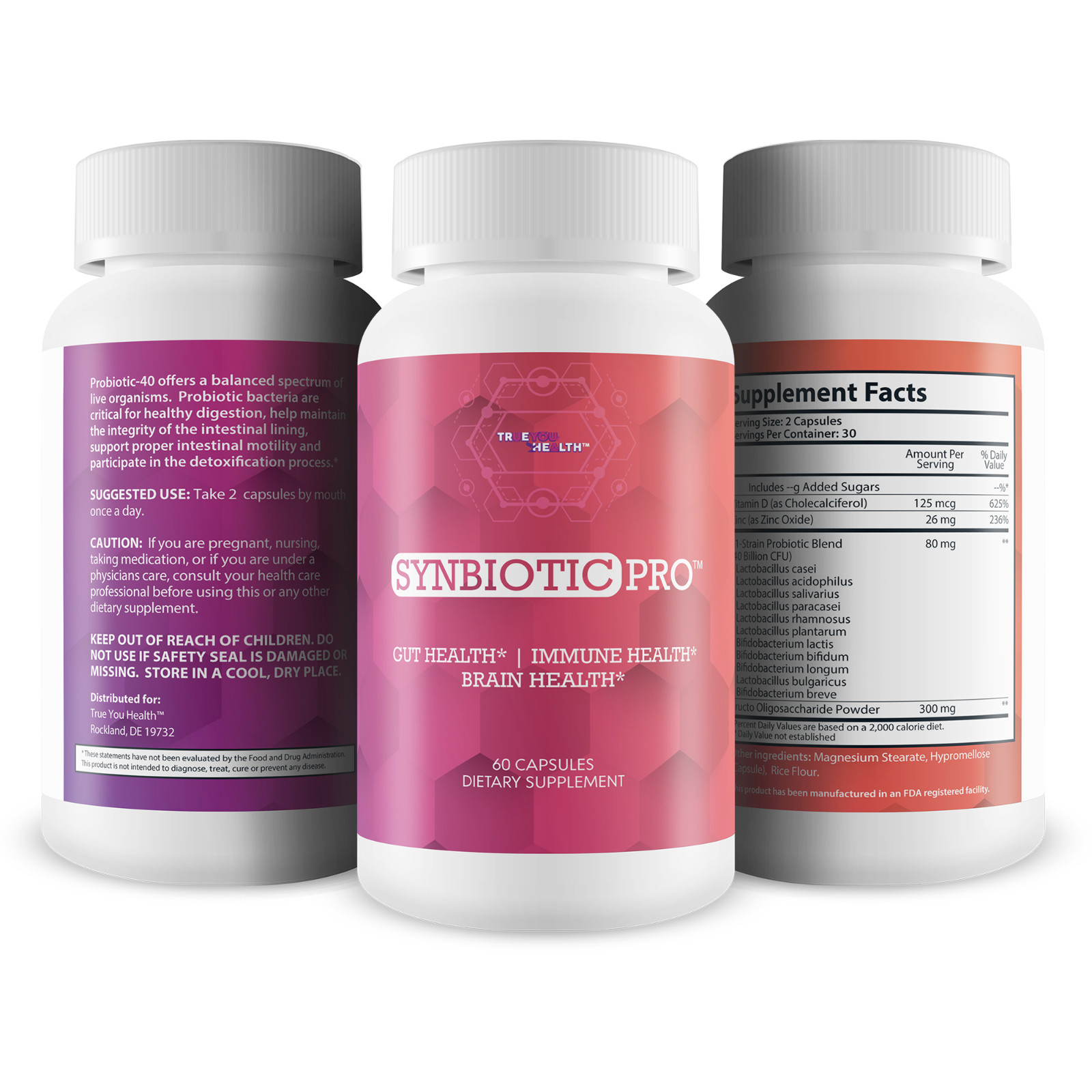 Synbiotic Pro – Our Best Daily Synbiotic Probiotics & Prebiotic – Gut Health