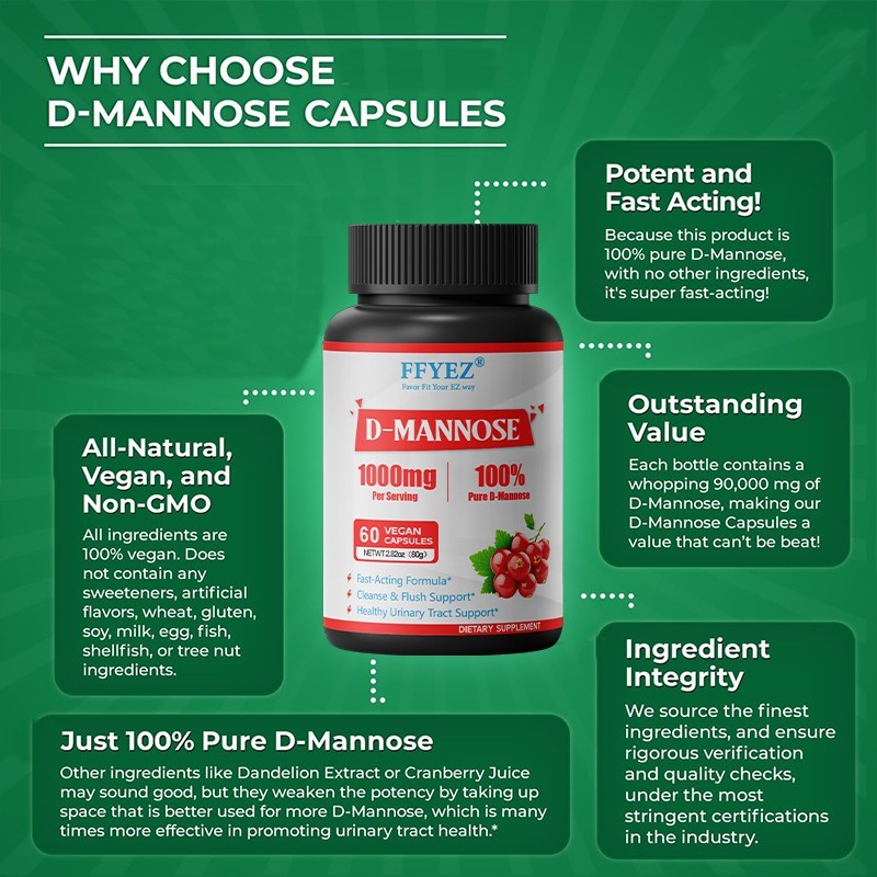Cranberry 1000mg – Urinary Tract Support, 1 Month Supply, Vegan, Non-GMO
