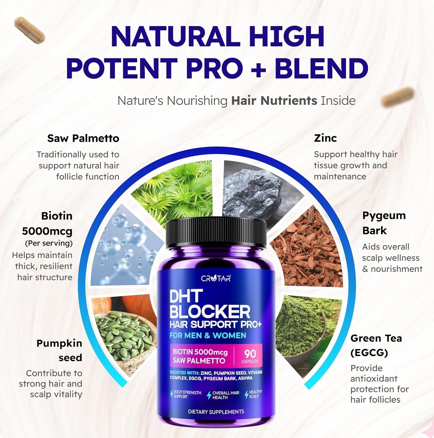 DHT BLOCKER 5000mcg Biotin + Saw Palmetto / Immune & Gut Probiotic Blend 90C