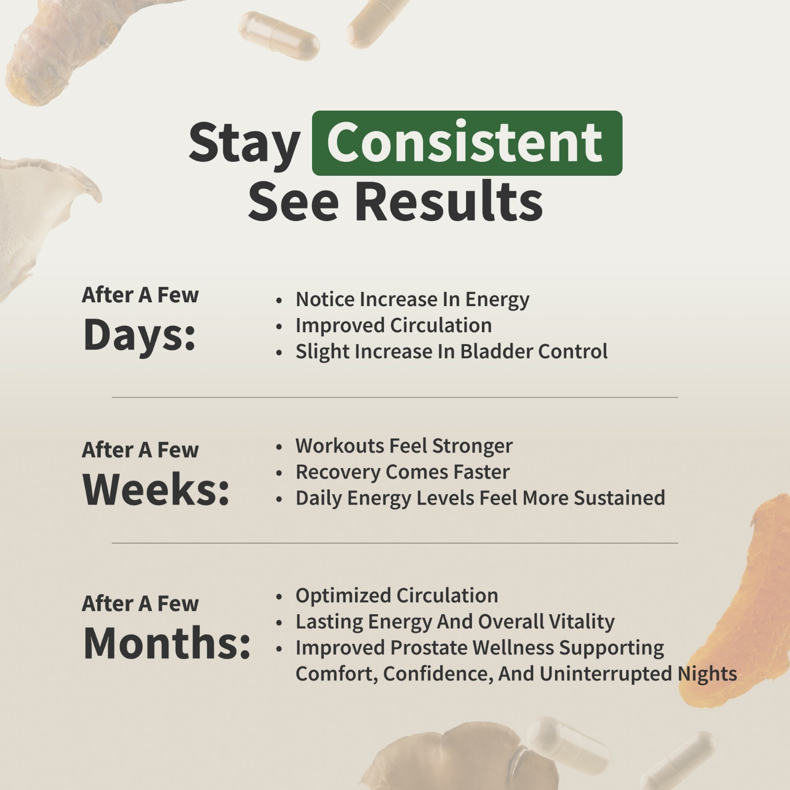 SNAP Nitric Oxide Booster & Prostate Health Bundle Saw Palmetto 180 Capsules