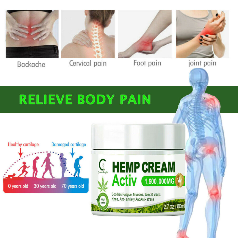 Hemp Pain Relief Cream For Pain Relief Cream Knees,Back Joints,Muscle Arthritis