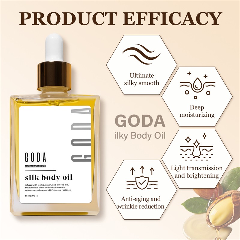 GODA Silk Body Oil Women Firming Anti Aging MoisturizerFormulaShowerOil1.7oz