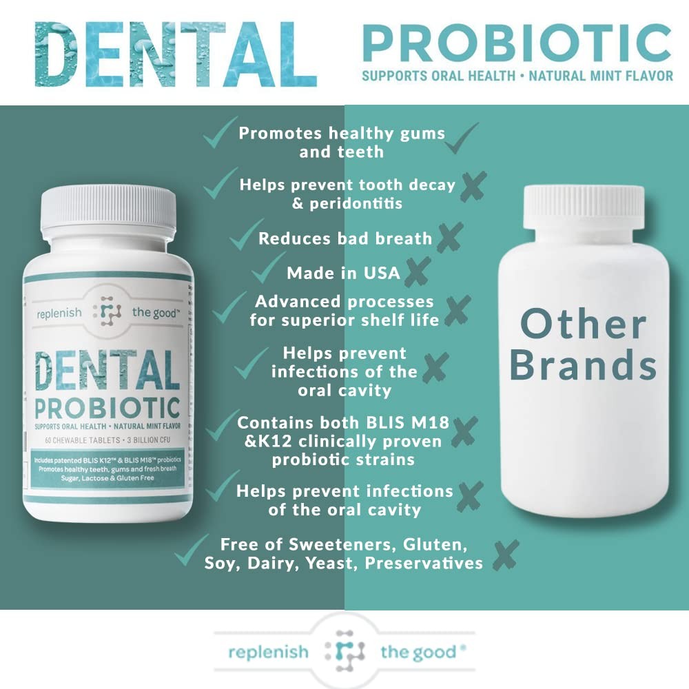 Dental Oral Probiotic, 60 Chewable Tablets – Supplements w/BLIS K12 & M18 – B…
