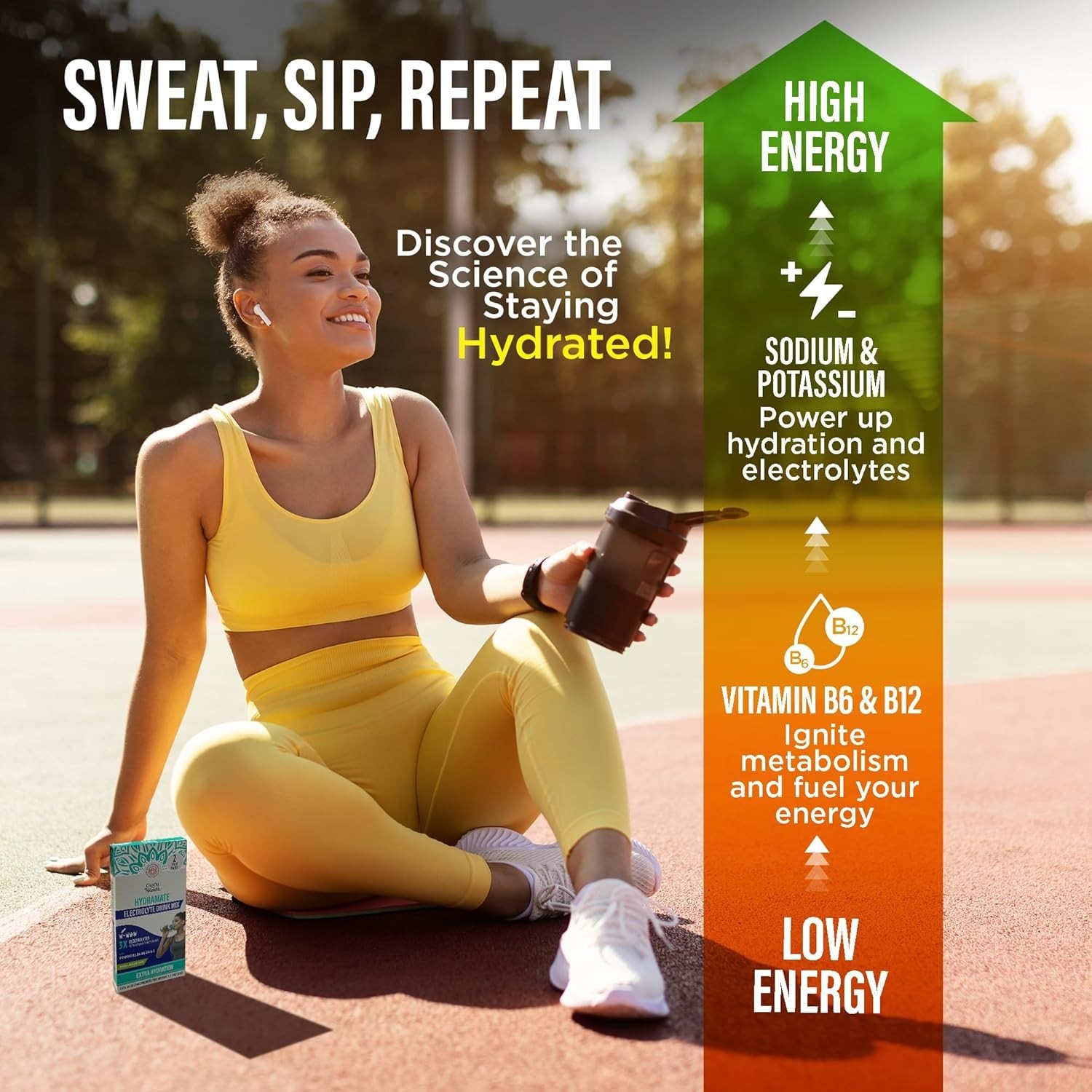 Boost Your Wellness with Hydramate Electrolyte Powder – 2 Sachets for Hydration