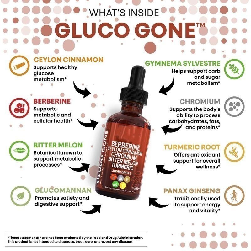 NEW 2 Bottles Clean Nutra Berberine with Ceylon Cinnamon Supplement Liquid Drops