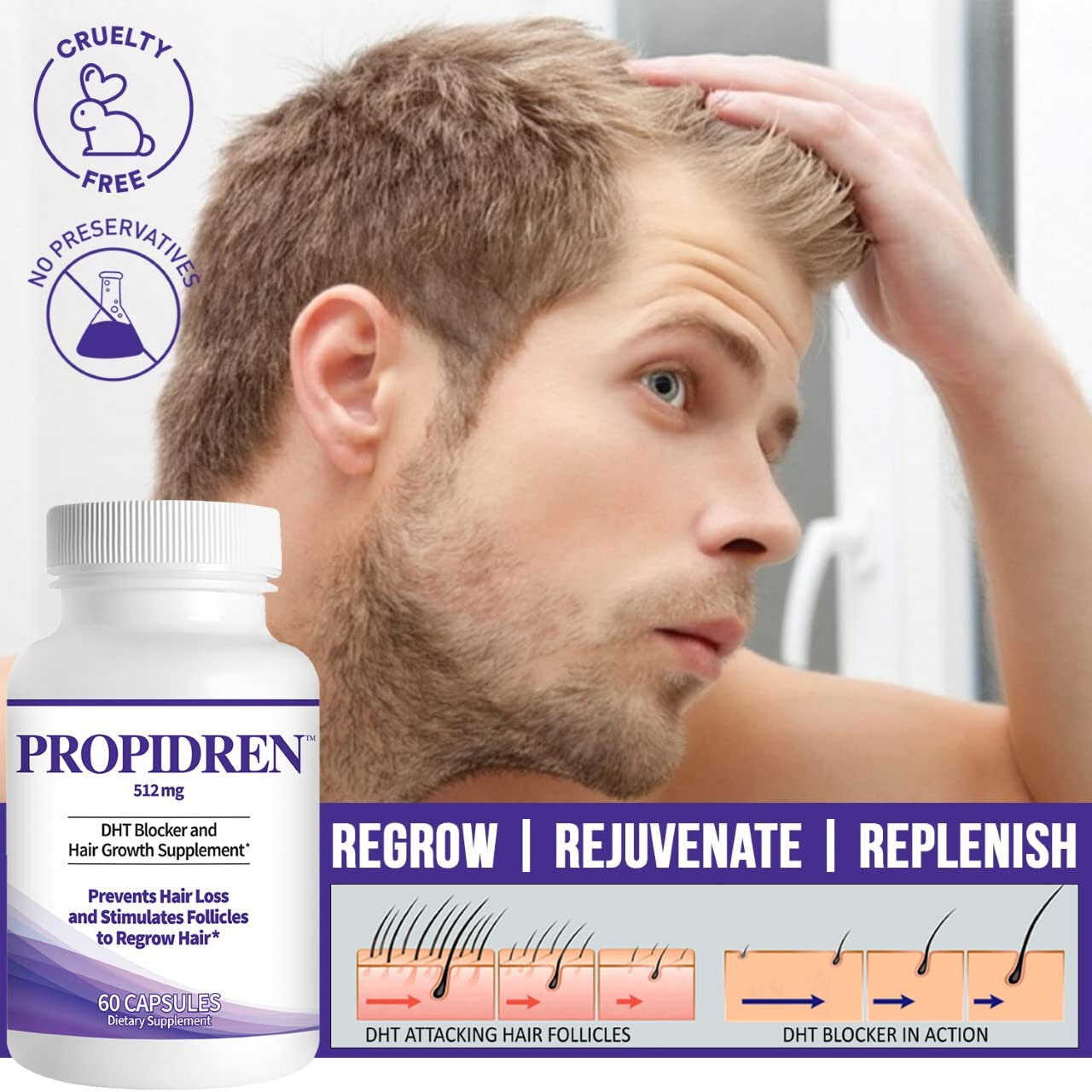 Propidren by HairGenics – DHT Blocker with Saw Palmetto To Prevent Hair Loss