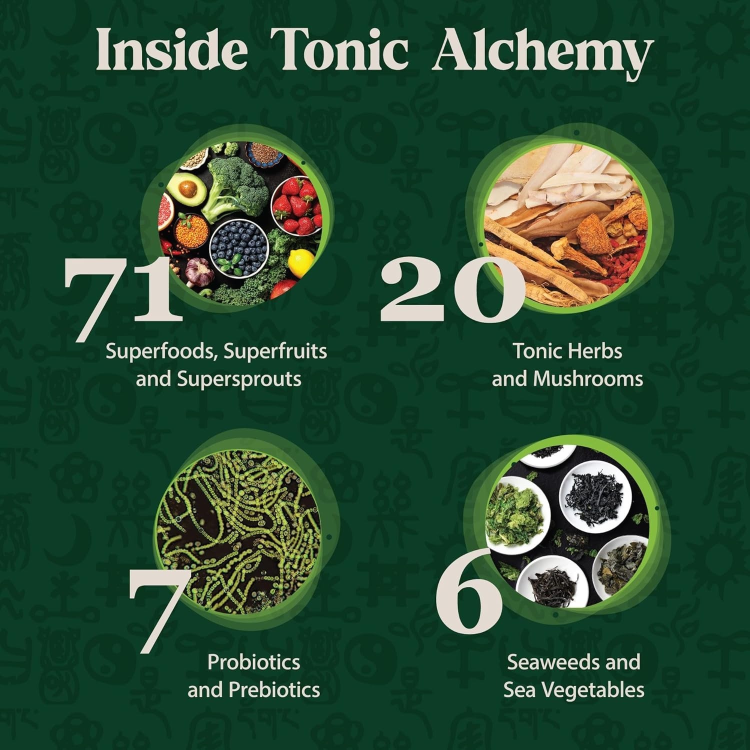 Delicious Peach-Flavored Superfood Greens Powder – 91 All-Natural Ingredients