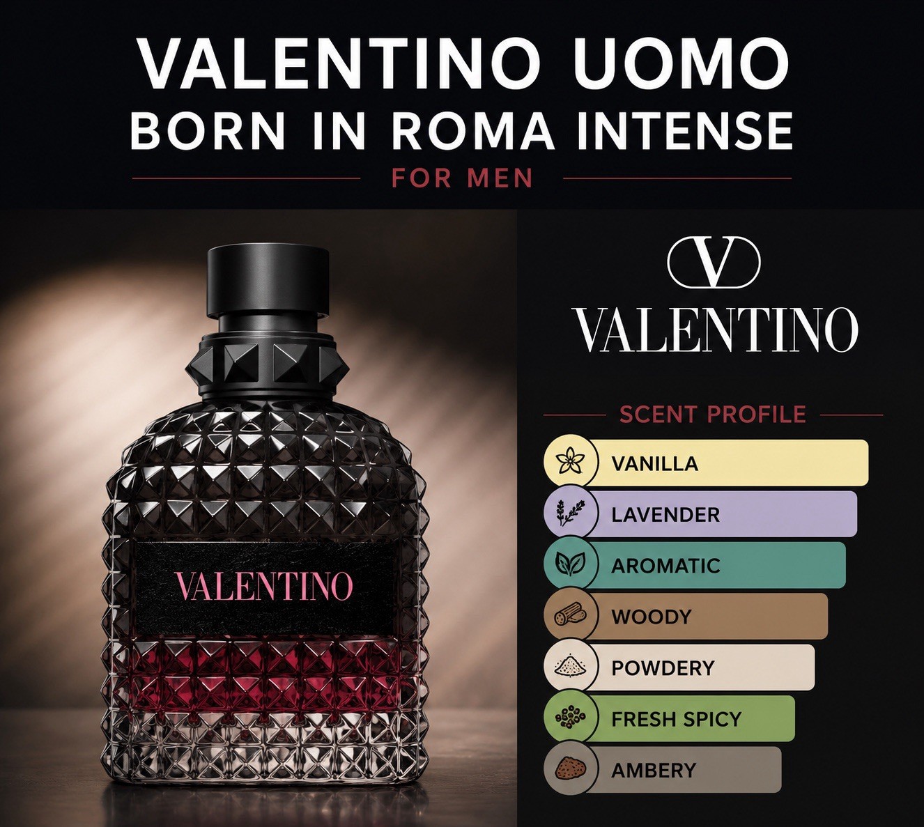 Valentino Uomo Born In Roma Intense EDP Spray Men 3.4 oz 100ml New Sealed