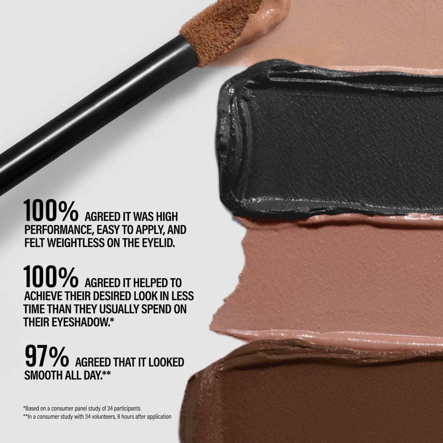 Authentic MAKEUP BY MARIO Mattes Long-Wearing Cream Eyeshadow,10 SHADES,0.06 oz