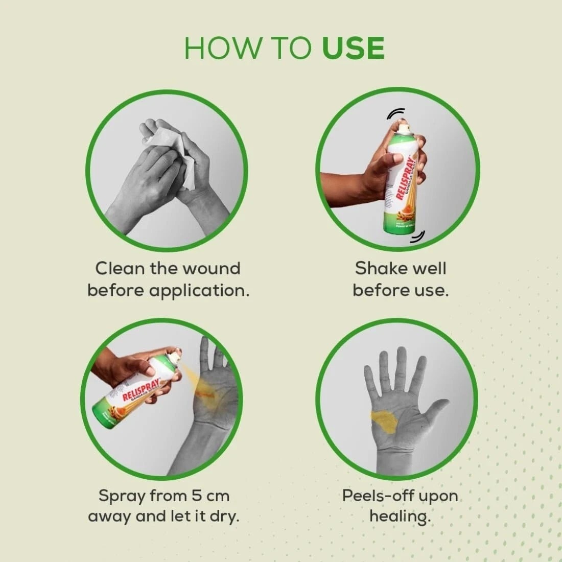 RELISPRAY Antiseptic Waterproof Ayurvedic Bandage Spray with Turmeric (2 x 75gm)