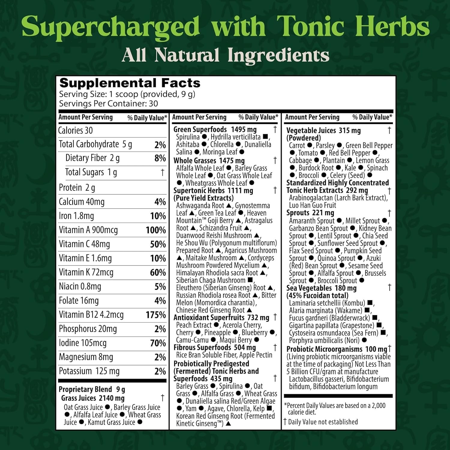 Delicious Peach-Flavored Superfood Greens Powder – 91 All-Natural Ingredients