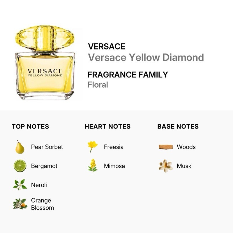 Versace Yellow Diamond Eau de Toilette Spray, Regular Size 3 fl oz