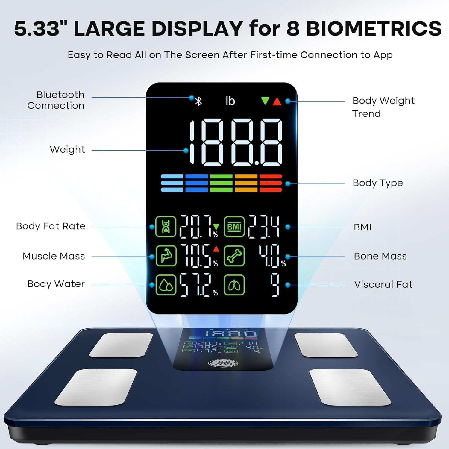 Báscula inteligente para peso corporal, IMC, músculos, Bluetooth y aplicación