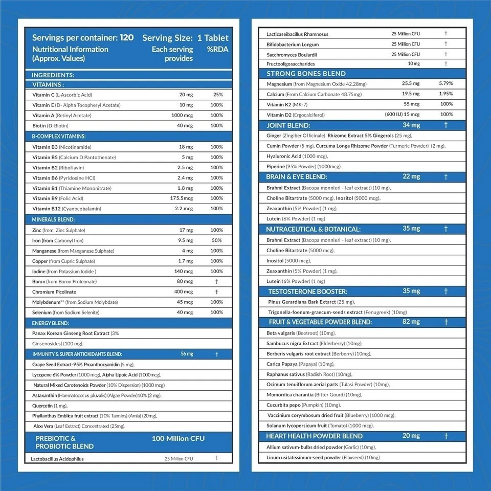 Multivitamin Supplement With Zinc, Multivitamins, Multiminerals – 120 Veg Tablet