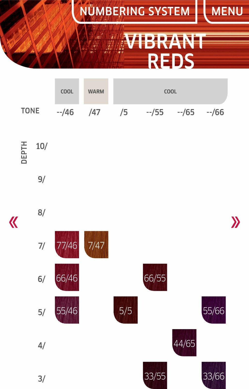 Wella Koleston Perfect KP ME+ Permanent Hair Color 2oz All Range – Pick Size
