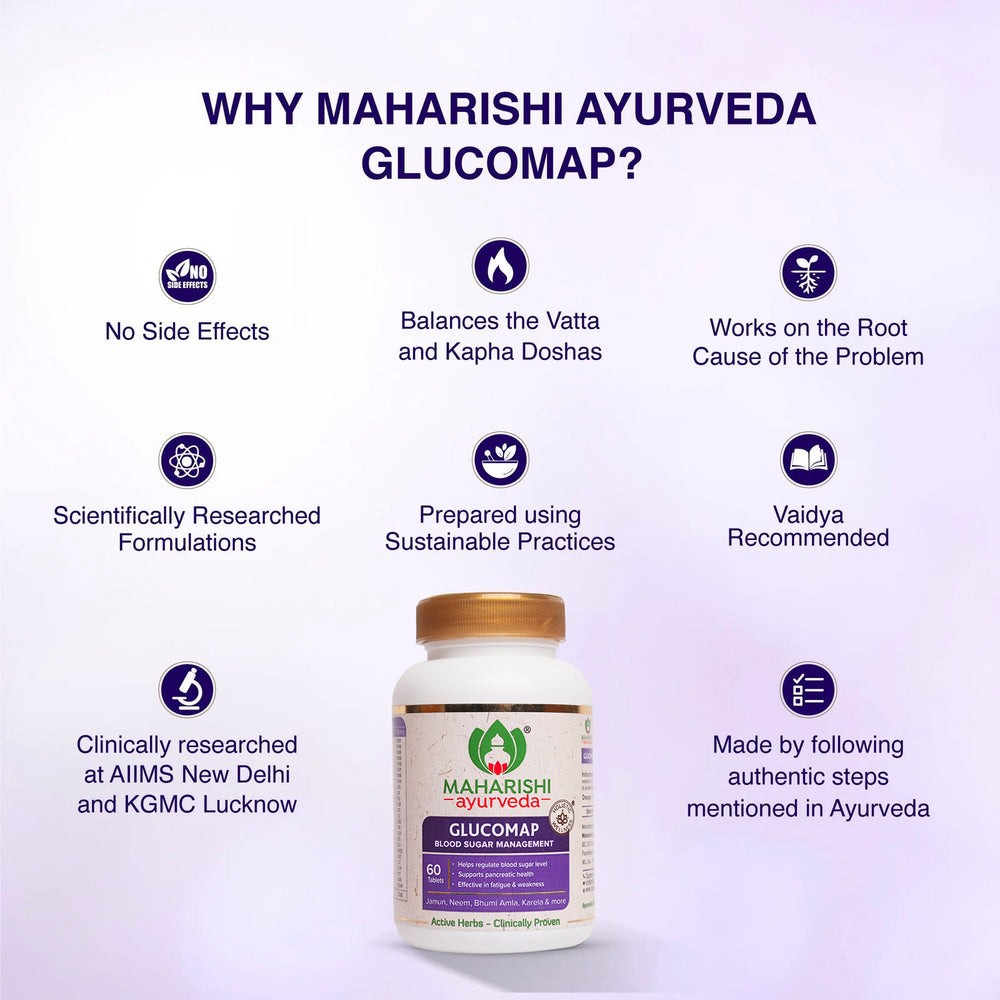 Maharishi Ayurveda Glucomap Tablets | Blood Sugar Management Support | 60 Tabs