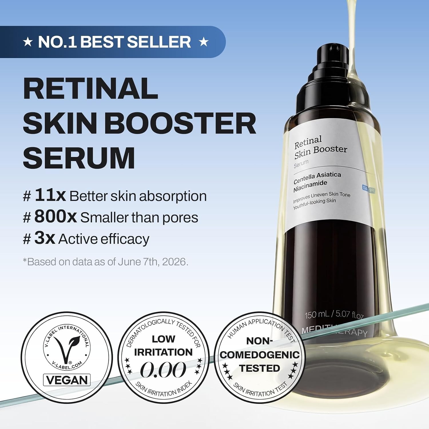 Retinal Skin Booster Serum – Beginner-Friendly Retinol Alternative, Pore