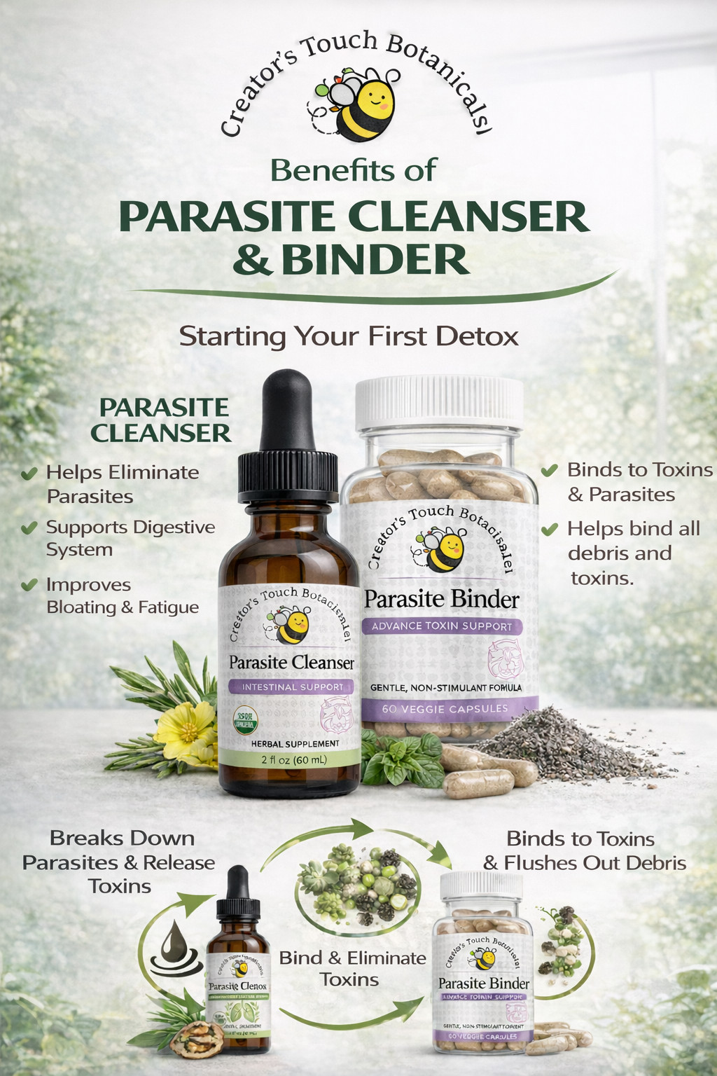 7- Whole Body Complete Detox Kit | Parasite + Heavy Metals + Liver Kidney, Lung,