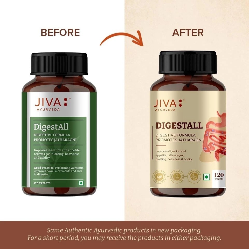 Digestall Tablet | Helpful In Indigestion, Bloating & Acidity (Pack of 4)