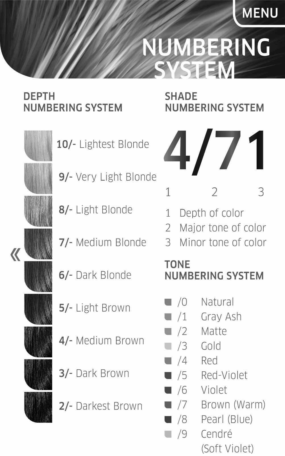 Wella Koleston Perfect KP ME+ Permanent Hair Color 2oz All Range – Pick Size