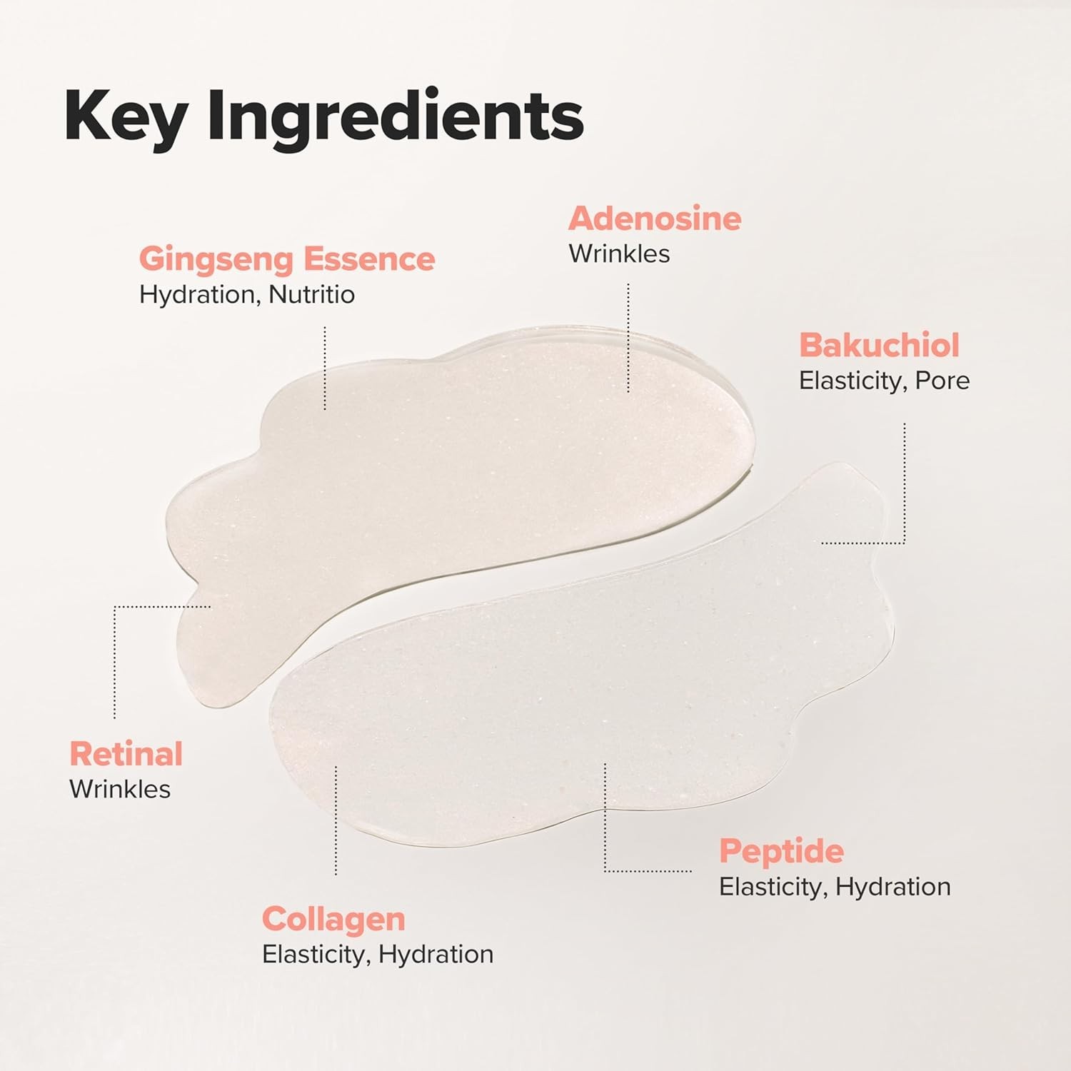 Beauty of Joseon Revive Under Eye Patch with Retinal and Ginseng, for Puffy Eyes
